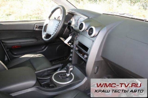 Ssangyong actyon краш тест