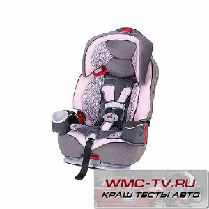 Graco nautilus краш тест