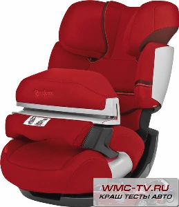 Cybex pallas краш тест