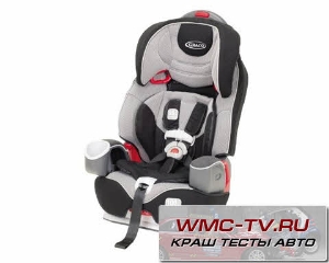 Краш тесты graco