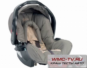 Краш тесты graco