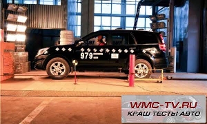 Краш тест Great Wall Hover H3