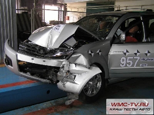 Краш тест Great Wall Hover H3