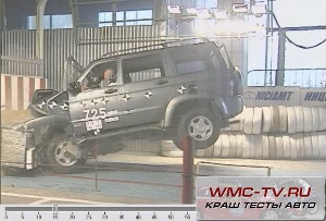 Тест драйв uaz patriot