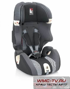 Краш тест inglesina