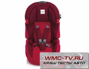 Краш тест inglesina