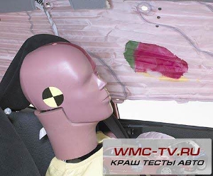 Хонда фит краш тест