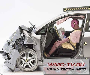 Хонда фит краш тест
