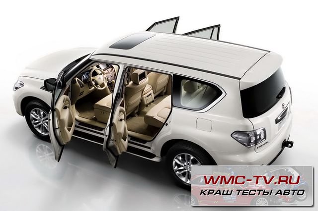 Новый Nissan Patrol
