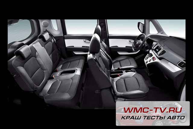 Kia Ray EV 2012