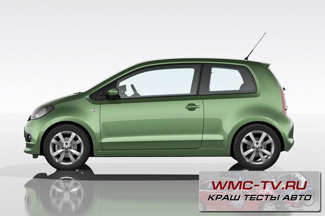 Тестирование Skoda Citigo сегодня