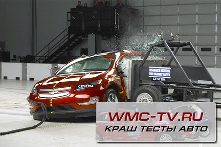 Компьютер «Эксклюзив» — замена краш тестам