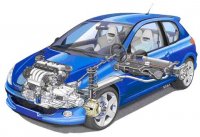 Автосервис сегодня