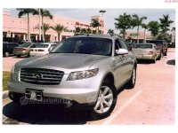Каталог автозапчастей Infiniti FX