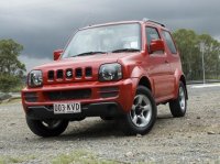 Долгосрочная аренда автомобилей